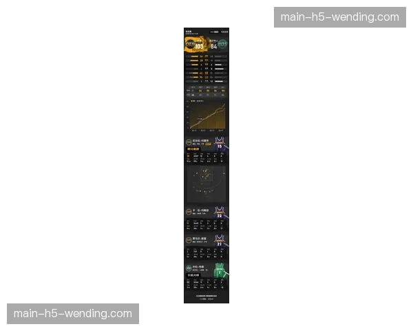 掘金进攻效率122.0联盟最高,约基奇策应主导成熟体系